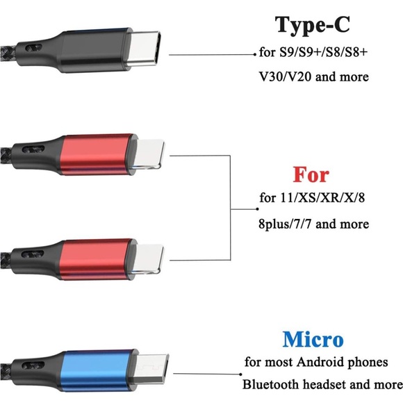 Multi Charging Universal 4 in 1 USB Charger Cord (sold separately) - Picture 4 of 13